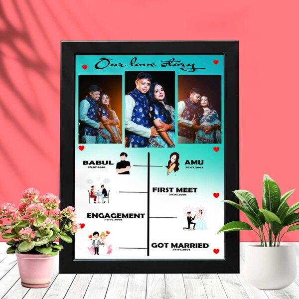 Chhotagift Photoframe