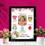 Chhotagift Photoframe in Bhubaneswar