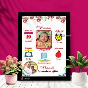 Chhotagift Photoframe in Bhubaneswar